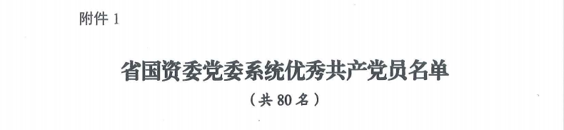 喜报！“两优一先”，他们获赞美